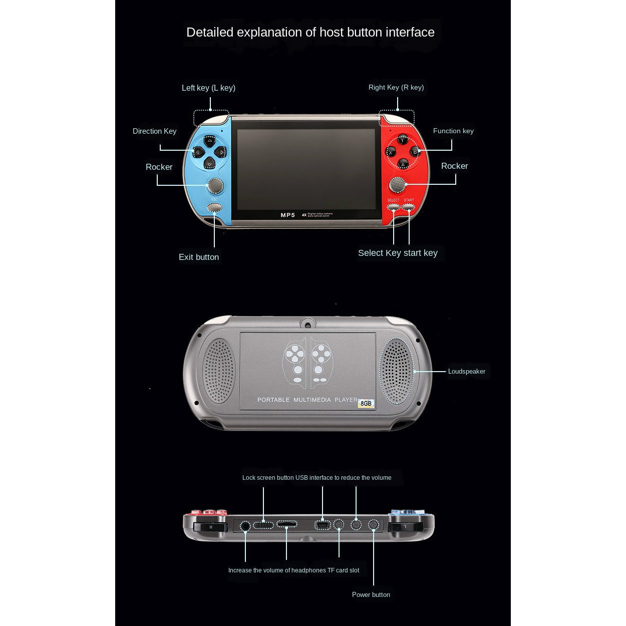 Gaming Portable Handheld Retro - Gaming Console G5 recension och pris