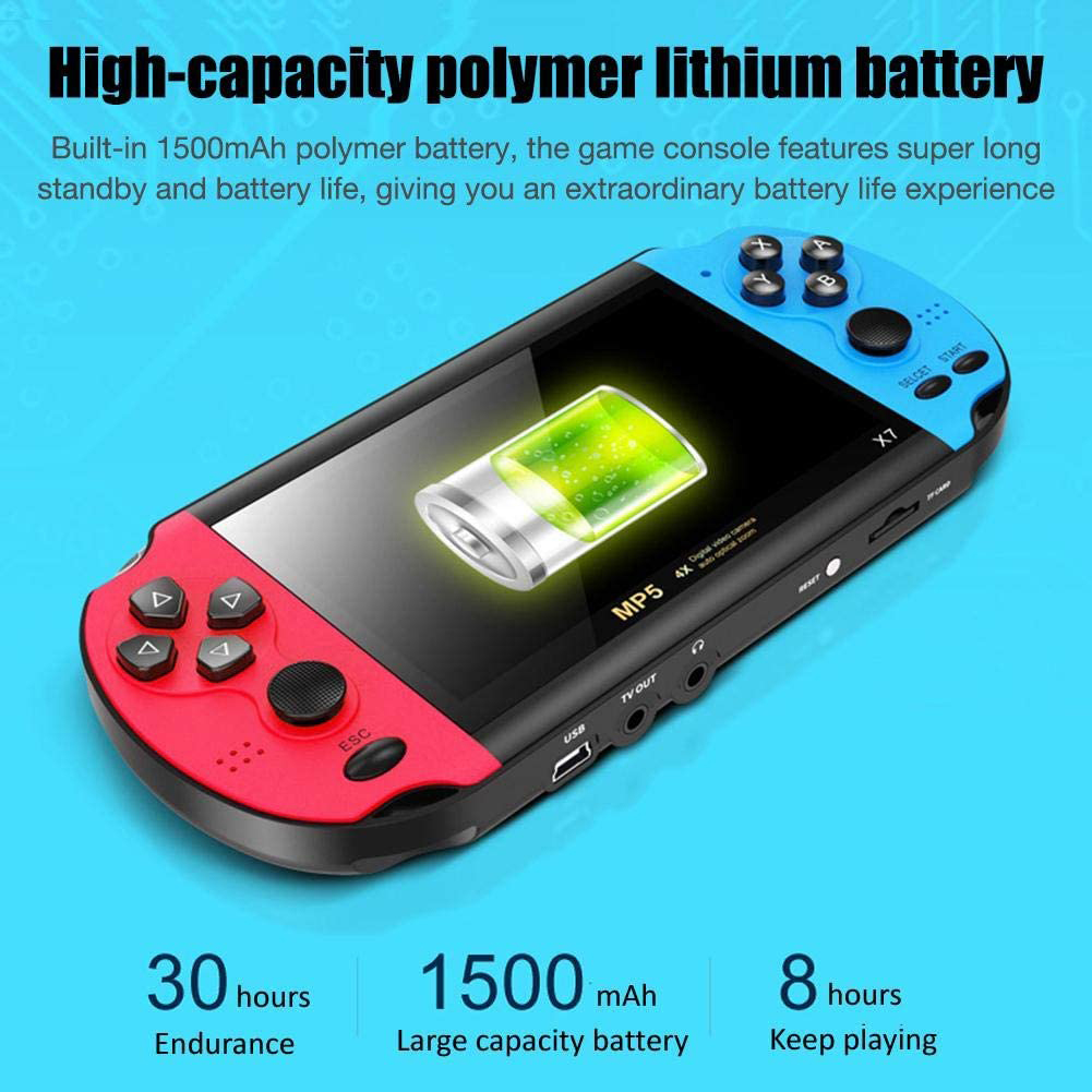 Gaming Portable Handheld Retro - Gaming Console G5 recension och pris