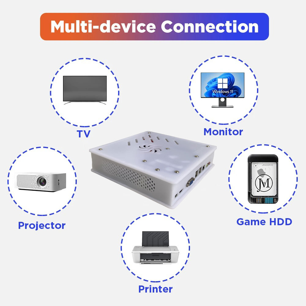 2026 New X8 Retro Game Console - Gaming Console Emulator recension och pris