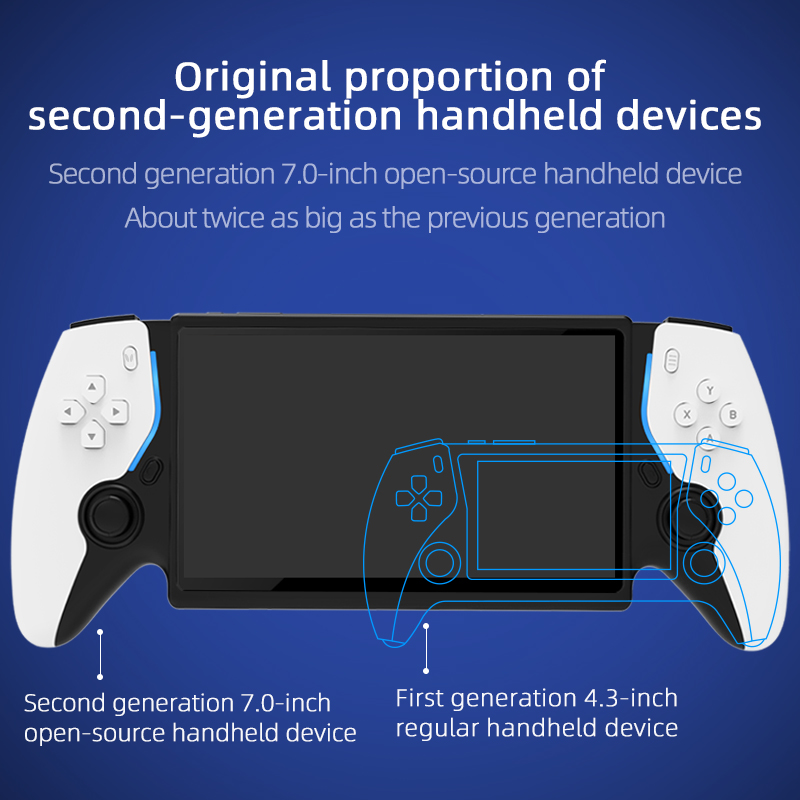 HC8000 Retro Gaming Handheld 7 - Gaming Console.Emulators recension och pris