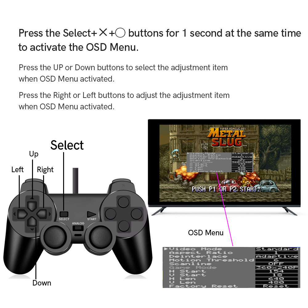 Digital to Digital HDMI Mod Ki - Gaming Console Sony recension och pris