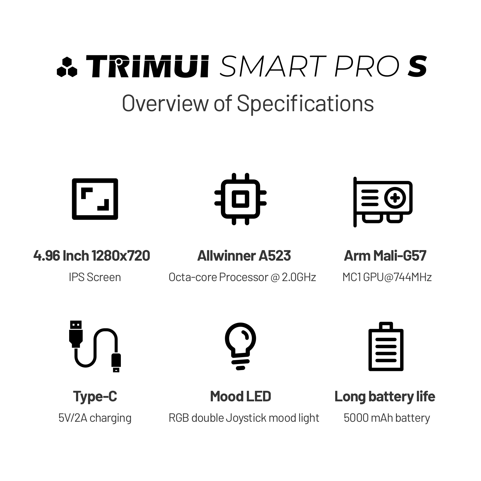 BOYHOM Trimui Smart Pro S TG50 - Gaming Console Car recension och pris