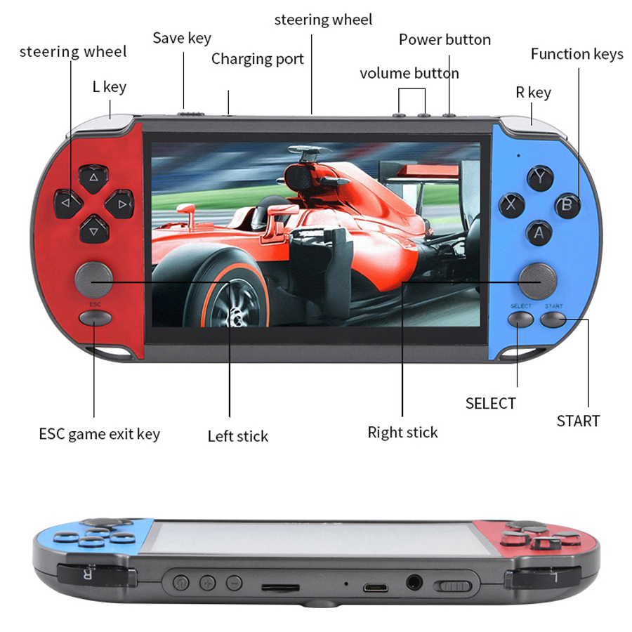 Portable Handheld Videogame TV - Gaming Console.Emulators recension och pris
