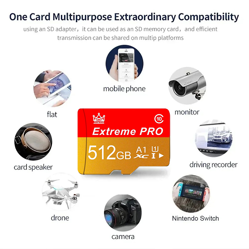 Premium SD Cards 512GB 256GB 3 - Gaming Console In Phone recension och pris